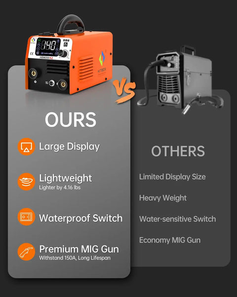 Comparison of 3 In 1 MIG Welder 110V Flux Core TIG Lift Stick Gasless Wire Welding Kit with IGBT Inverter LED Display