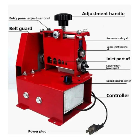 Smooth Operator Electric Wire Stripper For Busy Home Shops And Garages, close-up of adjustment handle and belt guard components.