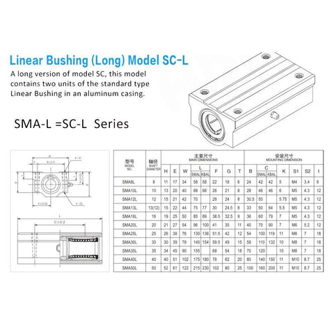 Two Piece 13mm Linear Bearing Slide Set For Smooth Motion, 15mm Axis Height, 22mm Width, 44x75mm Base, 30mm Axle Seat, Chrome Steel 52100 Antirust Oil Coated, Durable Linear Motion Guide Bearing, SMA-L SC-L series drawing