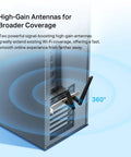 Image of a desktop with WiFi 6 PCIe Card for Desktop PC with AX3000 speeds installed, showing dual high-gain antennas.