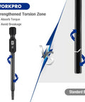 Comparison of Security Torx Bit Set With CNC Machined S2 Steel Star Bits and standard bit highlighting torsion strength.