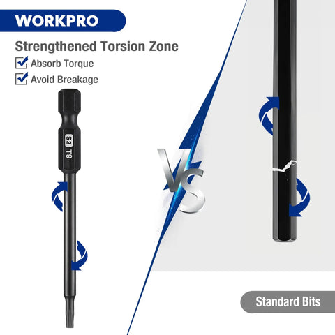 Comparison of Security Torx Bit Set With CNC Machined S2 Steel Star Bits and standard bit highlighting torsion strength.