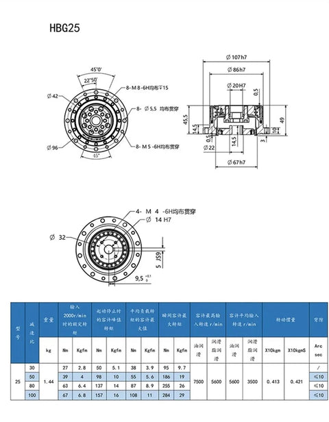 Pro Grade Harmonic Reducer Gearbox For Industrial Robots And Manufacturing Systems Featuring Hbg65 Series technical drawing and specifications.