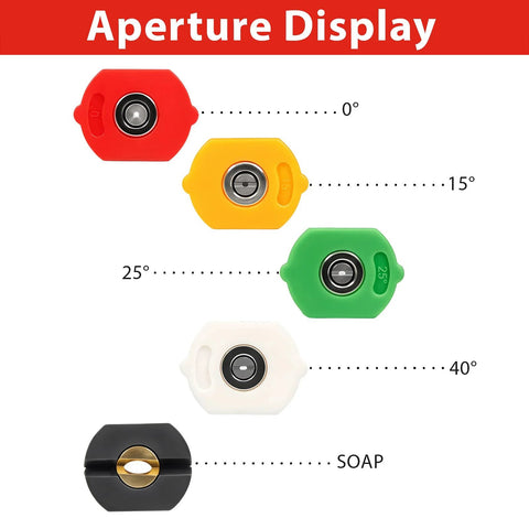 Five color-coded pressure washer nozzle tips with 0°, 15°, 25°, 40° and soap nozzle, 1/4 in quick-connect