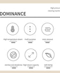 Icons and text describing features of a high pressure cleaning machine, including high temperature steam and multi-purpose use.