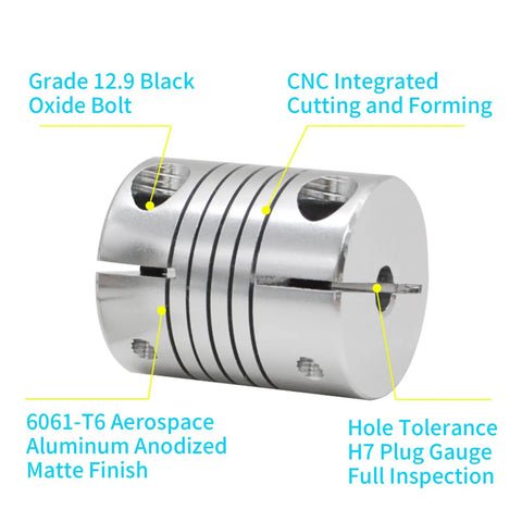 2 Pack Aluminum Alloy Shaft Couplers For Stepper Motors 6.35mm To 12mm 30mm Length 25mm Diameter Shaft Coupler with features labeled