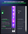 Comparison of dual-wavelength LED tube for Indoor Bug Zapper With 3 Long Life LED Bulbs Energy Saving Mosquito Killer MA009
