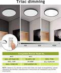Dope Low Profile Flush Mount LED Ceiling Light Fixture Black 12 Inch 28W Dimmable With 3 Color Temperatures 3000K 4500K 6000K in dimmer settings display