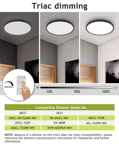 Dope Low Profile Flush Mount LED Ceiling Light Fixture Black 12 Inch 28W Dimmable With 3 Color Temperatures 3000K 4500K 6000K in dimmer settings display