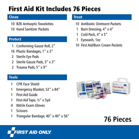 Front view of First Aid Kit, 76-piece set, white case with blue First Aid Only label
