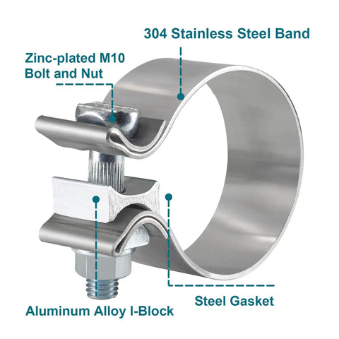 304 stainless steel band of 2.5 Inch Exhaust Clamp Set, Narrow Band Muffler Clamps For Stainless Steel Exhaust Pipe, 2 Pack