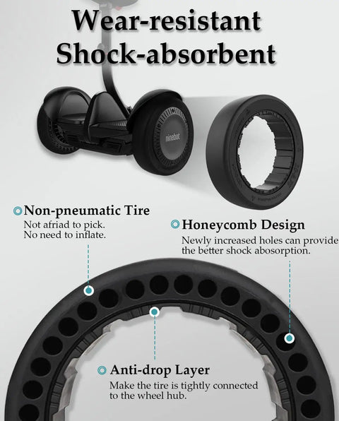 Infographic detailing the features of Two Pack 10x2.75 Quick Release Tires For Ninebot Gokart Pro S MAX And Gokart Kit Replacement Rear Electric Go Kart Tires Upgrade With Epic Grip TPE Material Explosion Proof And Pressure Resistant, including honeycomb design and non-pneumatic tire.