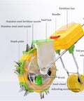 Effortless Walk Behind Garden Seeder And Fertilizer Spreader For Peanut, Corn And Beans, showing labeled seeder components