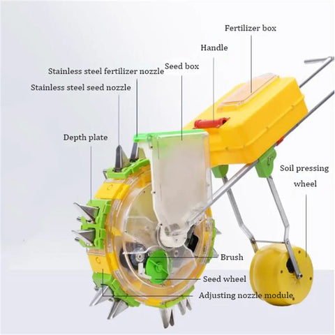 Side view of Handheld Seed Sower And Fertilizer Applicator With Six Mouths Durable Metal Precision Seeder Featuring Iron Mouth Bionic Duckbill Design