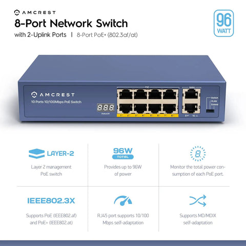 8 Port PoE Plus Ethernet Switch With 96W Total Power 802.3at Unmanaged Desktop Plug And Play Power Up IP Cameras And APs 2 Port Uplink Metal Housing