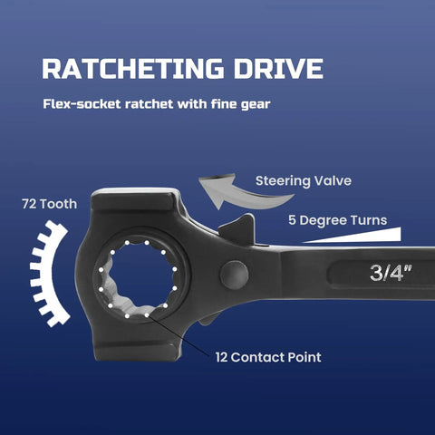 Close-up of a 3/4" ratcheting drive from the Three Piece Spud Wrench Set Heavy Duty Featuring A Twelve Inch Spud Wrench.