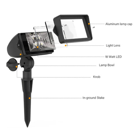 Diagram of 18W Low Voltage LED Landscape Flood Light With Adjustable Wall Spotlight Waterproof Outdoor Lighting components