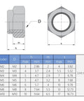 Technical diagram for 100 Pack M2 X 0.4mm Carbon Steel Hex Lock Nuts With Nylon Insert Self Locking For Vibration Prone Projects.