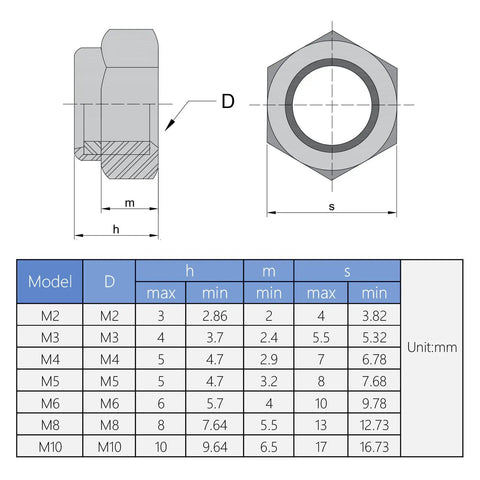 Technical diagram for 100 Pack M2 X 0.4mm Carbon Steel Hex Lock Nuts With Nylon Insert Self Locking For Vibration Prone Projects.