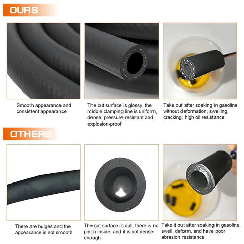 Comparison of 1/4 Inch ID Fuel Line Hose Kit with 6.56 ft of fuel line durability and quality in gasoline testing