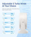 Side view of Turbocharged USB Desk Fan with LED Display, showing 5 speed settings from quiet to turbo for home and office use.