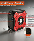 Laser Tape Measure 2-in-1,131ft/40m Laser Distance Meter&16ft/5m Tape Measure,USB-C Rechargeable features overview with buttons.