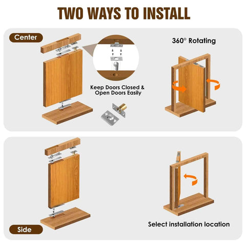Diagram showing two installation ways for Beefy Pivot Hinge Kit With 200 Lb Capacity For Secret Bookcase Doors, center and side mount.