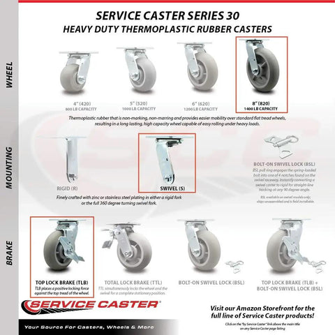 Heavy Duty Eight Inch Swivel Casters Set Of Four Featuring Thermoplastic Rubber Donut Tread Stainless Steel Plates installed in a showcase displaying different caster types.