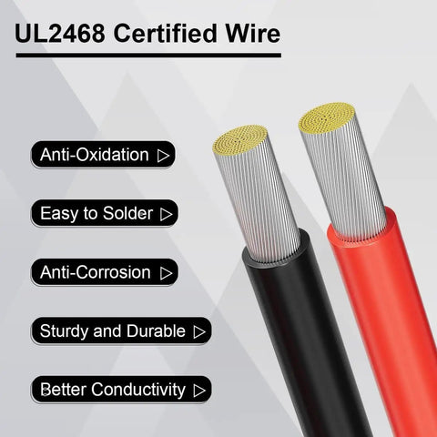 UL2468 certified wire features including anti-oxidation, easy soldering, anti-corrosion, durability, and conductivity.