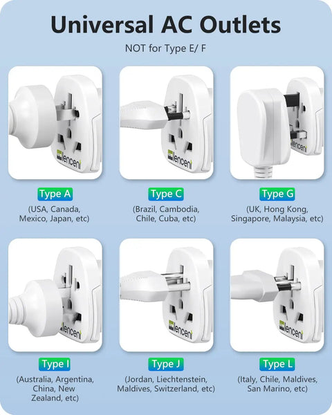 Universal World-to-US Travel Plug Adapter comparison for different country plugs, showing compatibility with six types.