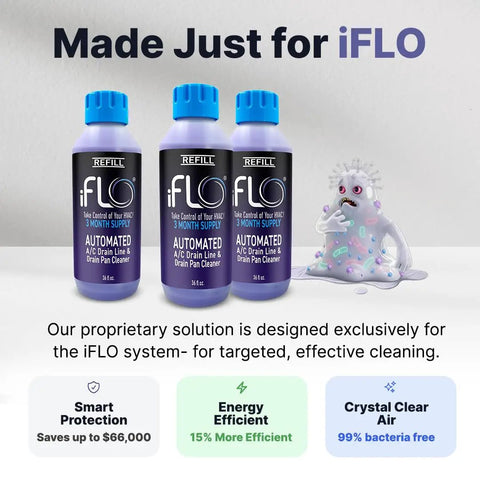 iFLO 36oz Smart AC Drain Line Cleaner Cartridge With Bio Enzymatic Formula, 3 Month Supply Per Bottle, set of three bottles