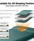 Cross-section of Self Inflating Sleeping Pad With Electric Pump For No Fuss Quick Setup 3.15 Inch Memory Foam Camping Pad R Value 9.5