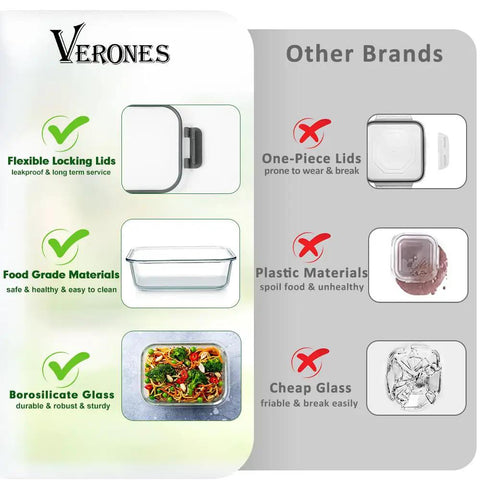 Comparison of 12 Pack Glass Food Storage Containers Set With Airtight Lids Borosilicate Glass Meal Prep Containers vs Other Brands