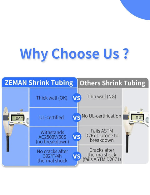 Comparison chart of ZEMAN shrink tubing vs others for Heat Shrink Tubing Kit 2 To 1 Shrink Ratio For Electrical Wires Automotive Electronics.