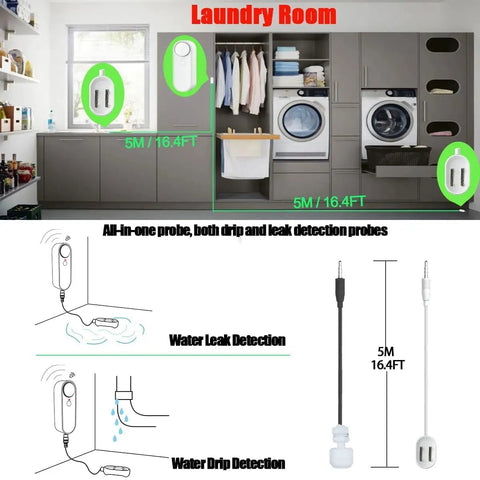 Dual Probe Water Leak Detector With WiFi shown in laundry room, featuring 16.4 ft dual detection line and remote app monitoring.