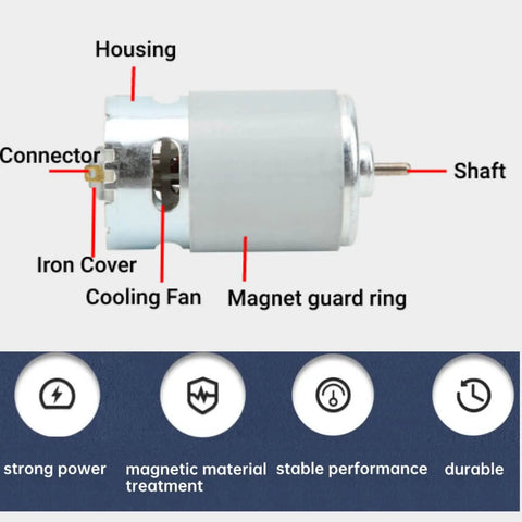 Beefy Electric Gear Motor RS 550VC 7527 DC 12 To 24V Cordless Hand Drills And Power Tools with labeled components.