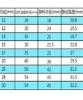 SB Series Mechanical Shaft Seal Hardware Fitting For Auto Water Pump specifications chart, highlighting sizes and dimensions.