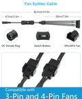 Fan splitter cable with DC plug, switch button, and 3/4-pin connectors for 12V PWM Fan Speed Controller And Power Supply For PC Cooling Rig