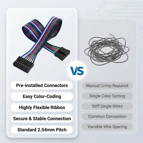 No Sweat 2 54Mm Pitch Sm Connector Extension Cable Male To Female 22Awg Wire Solderless with pre-installed colorful connectors.