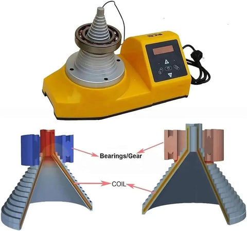 Heavy Duty Industrial Tower Cone Bearing Heater At 220 Volt With Automatic Demagnetization and Power Saving Induction Coil Setup for Gears Bushings Shafts and Pulleys Built Tough For The Grind, showing heating setup and gear assembly.