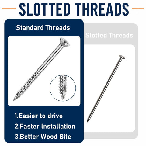 Comparison of standard and slotted threads for 120 Pack Heavy Duty Nine By Three Inch Satin Nickel Door Hinge Screws.