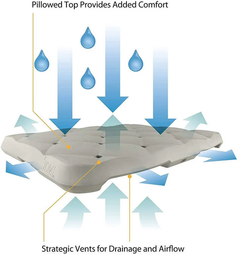 Bath Seat Foam Cushion For Transfer Benches And Shower Chairs with drainage vents and airflow, waterproof and slip resistant.