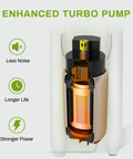 Fuel Pump Replacement For Ford Expedition V8 5.4L 2003 2004 Direct Fit High Pressure Pump with enhanced turbo design