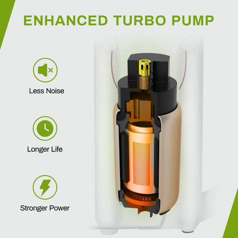 Fuel Pump Replacement For Ford Expedition V8 5.4L 2003 2004 Direct Fit High Pressure Pump with enhanced turbo design