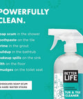 Tea Tree Bathroom Cleaner Spray For Glass And Tile, Foaming Mold And Mildew Remover For Tub And Shower, 32oz Pack Design