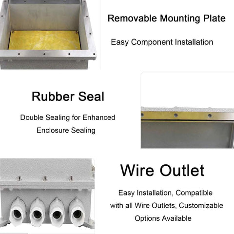 Outdoor IP66 waterproof cast-aluminum junction box with viewing window, lock and mounting plate