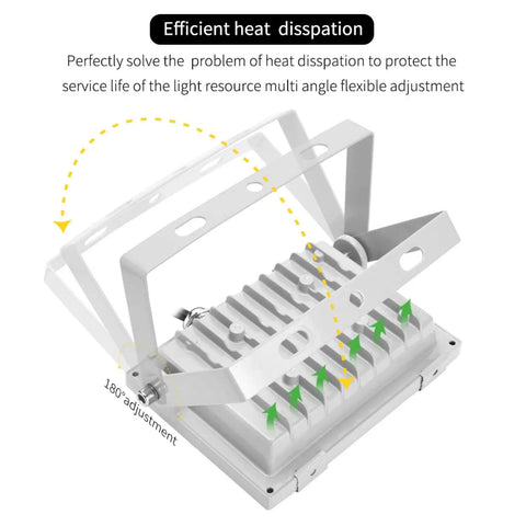 JUDYSSY 12 Pack 30W Led Floodlight Outdoor showing efficient heat dissipation design with 180-degree adjustable bracket.