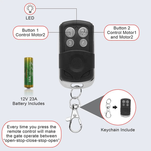 Replacement Gate Opener Remote For JUJIANG And GYXEL Openers, Keychain Transmitter with LED and buttons labeled 1 to 4