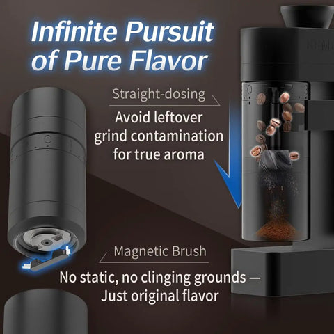 Premium Single Dose Electric Burr Coffee Grinder 48Mm Heavy Duty Steel Burrs features straight-dosing and magnetic brush components.