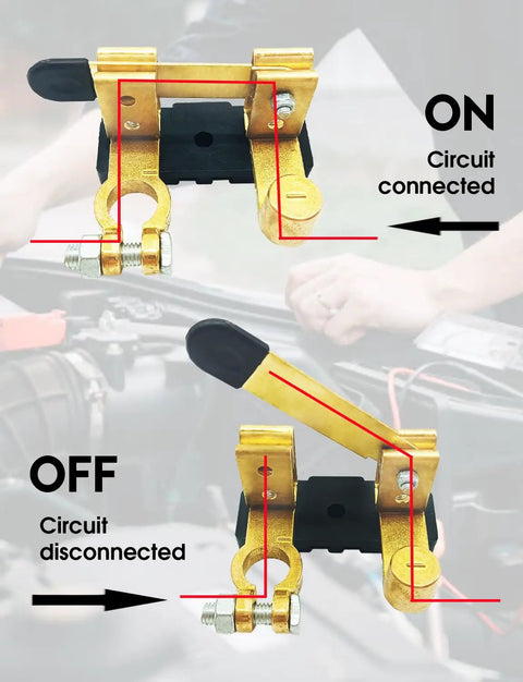 12V 24V Battery Disconnect Switch 250 Amp Knife Blade Kill Switch For Cars Boats Marine RVs Trucks ATVs Top Post Batteries Cut Off Isolator Shutoff With Negative Terminal, showing on and off positions.